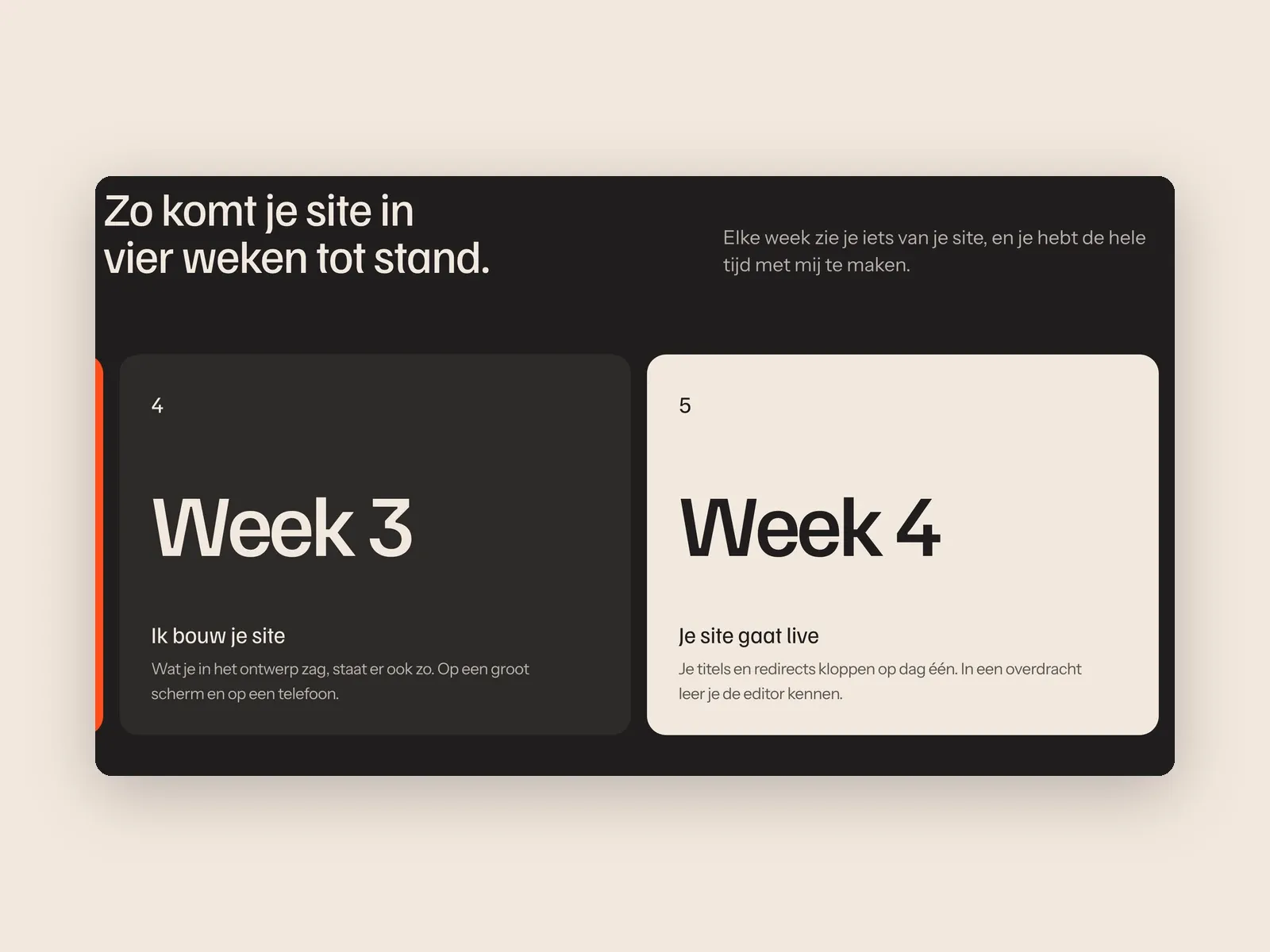 Schermafbeelding van outlyne.nl met de planning in weken: een donkere kaart voor week 3, ik bouw je site, en een lichte kaart voor week 4, je site gaat live met kloppende titels en redirects